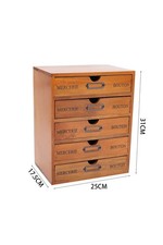 Vintage Display Holz